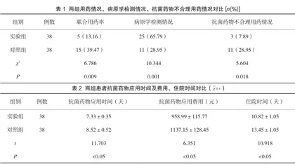药学干预在抗菌药物临床合理应用中的效果观察