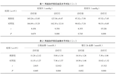 氨氯地平与缬沙坦联合用药治疗高血压合并糖尿病的效果观察