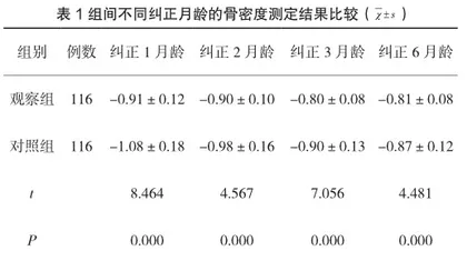 维生素D<sub>3</sub>不同补充时期对早产儿骨密度和身长的影响