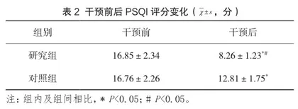 基于快速康复理念的集束化护理对颈椎病手术患者术后康复的影响1