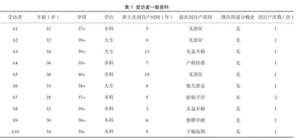 剖宫产术后经阴道分娩产妇分娩决策选择体验的质性研究