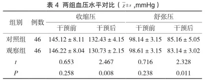 老年原发性高血压患者中实施健康教育路径的效果分析4