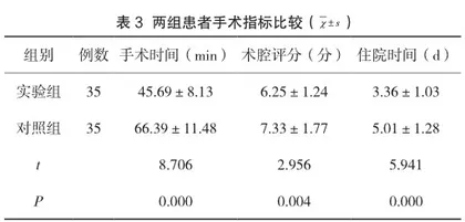 鼻内窥镜手术对慢性鼻窦炎的临床治疗效果及安全性探讨3