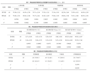 延续护理用于慢阻肺患者对生存质量水平的影响