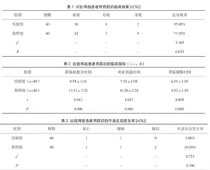 埃索美拉唑与奥美拉唑治疗胃溃疡的效果差异性比较