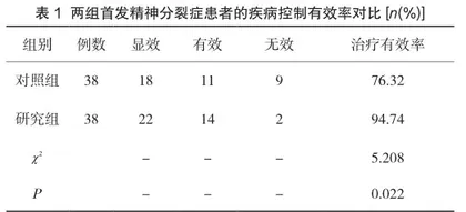 温胆汤加减联合利培酮对首发精神分裂症治疗的有效性及安全性探究