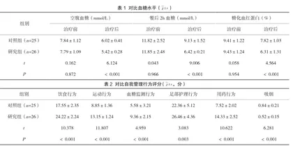 早期足部护理干预用于预防糖尿病足患者的效果探讨