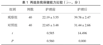 母婴床旁护理在产科温馨病房应用中的意义评价