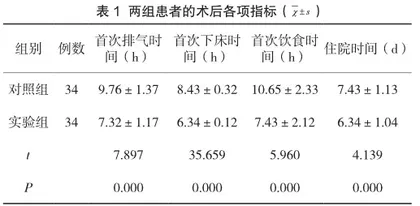 全程护理在腹腔镜胆囊切除术患者中的效果探究
