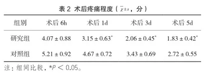 快速康复护理在腹腔镜胆囊切除术患者术后康复中的应用效果3