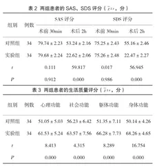 全程护理在腹腔镜胆囊切除术患者中的效果探究2