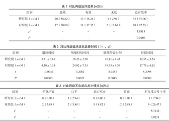 糖皮质激素联合特布他林治疗慢阻肺急性加重期的效果分析1