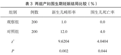 围产期孕产妇焦虑抑郁状况及心理干预效果观察2