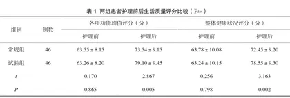 医疗-患者-亲属一体化干预对三维适形放射治疗中晚期宫颈癌患者预后的影响