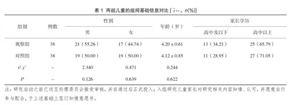 儿保科心脏彩超检查对儿童先天性心脏病的诊断价值研究