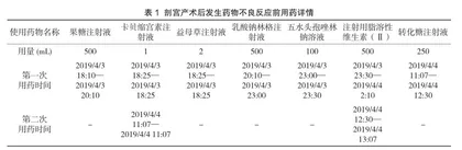 1例剖宫产术后病员疑似药物严重不良反应病例护理及探讨