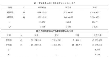 针灸配合推拿治疗椎动脉型颈椎病疗效分析
