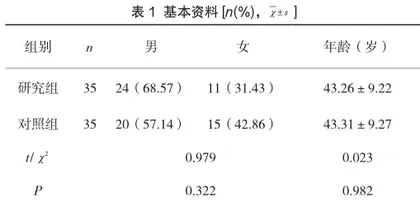 氢氧化钙制剂治疗牙体牙髓疾病效果及疾病改善情况、疼痛评分分析