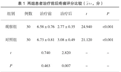手三里穴位注射维生素B<sub>12</sub>注射液治疗颈椎病的临床观察