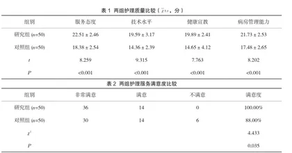 早期预警评分在急性胰腺炎患者临床护理中的应用效果分析