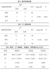 肝血管瘤超声与CT诊断的临床价值分析2