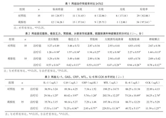 胃炎促愈汤联合奥美拉唑治疗胃溃疡的临床效果
