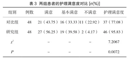 宫腔镜检查患者开展舒适护理对焦虑情绪与疼痛的影响3