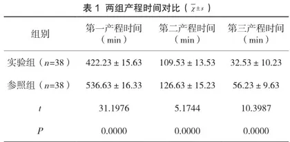 导乐陪伴分娩护理模式对产程进展产生的影响