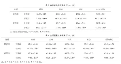 延续性护理对老年冠心病合并高血压出院患者自护能力及生活质量的影响3