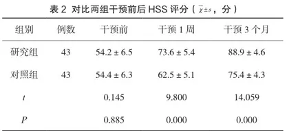 优质护理在子宫肌瘤患者护理中的应用效果探讨1