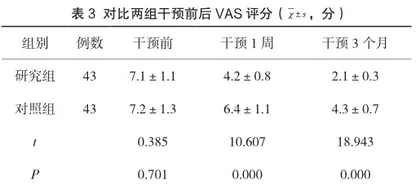 快速康复外科护理在全膝关节置换患者术后康复中的应用效果3