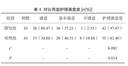 快速康复外科护理在全膝关节置换患者术后康复中的应用效果4