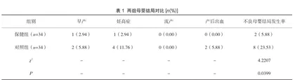 孕期营养保健对妊娠期缺铁性贫血及母婴结局的改善作用