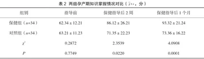 孕期营养保健对妊娠期缺铁性贫血及母婴结局的改善作用2