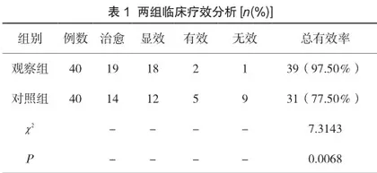 康复护理联合心理护理在带锁髓内钉固定治疗四肢创伤骨折后骨不连患者中的应用