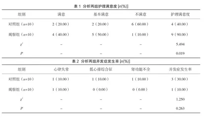 分析精细化护理干预在先天性心脏病房间隔缺损修补术后护理价值及患者满意度影响
