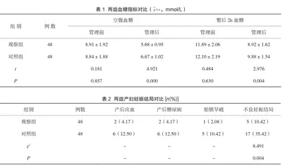 孕期规范化管理对妊娠期糖尿病高危产妇血糖控制及妊娠结局的影响分析1