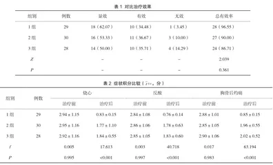 反流性食管炎治疗中奥美拉唑、泮托拉唑、埃索美拉唑三种质子泵抑制剂的临床疗效观察