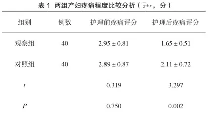 心理护理联合疼痛护理对无痛分娩产妇的应用价值研究