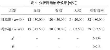 酪酸梭菌活菌片联合赖氨葡锌颗粒对小儿腹泻的疗效及价值