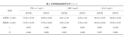 酪酸梭菌活菌片联合赖氨葡锌颗粒对小儿腹泻的疗效及价值2