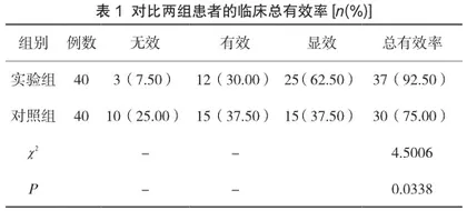 人文关怀在慢性心衰患者护理中的应用效果及护理满意度分析