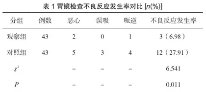 优质护理联合饮食护理干预在无痛胃肠镜检查中的应用效果