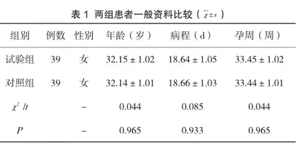 熊去氧胆酸治疗妊娠期肝内胆汁淤积症(ICP)的效果与妊娠结局观察