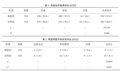 硝呋太尔制霉素阴道软胶囊治疗阴道炎及对复发情况影响分析