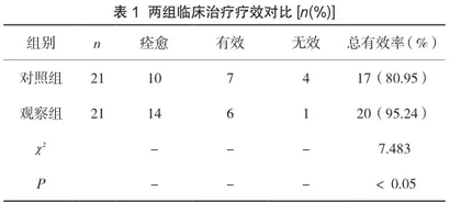 探讨水痘疾病患者的护理及预防措施