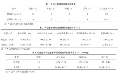 血肿穿刺引流术与开颅手术治疗高血压脑出血疗效比较