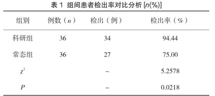 生化检验指标诊断糖尿病的应用价值与结果研究