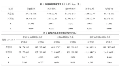 健康行为整合理论指导下护理干预在妊娠期糖尿病中的干预效果分析