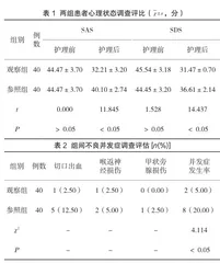 优质护理应用于甲状腺围手术期的效果观察